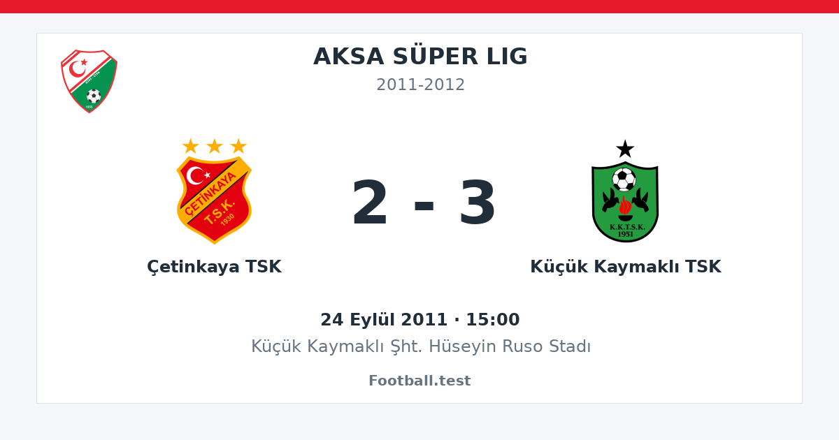 Çetinkaya TSK - Küçük Kaymaklı TSK 2 - 3 paylaşım kartı