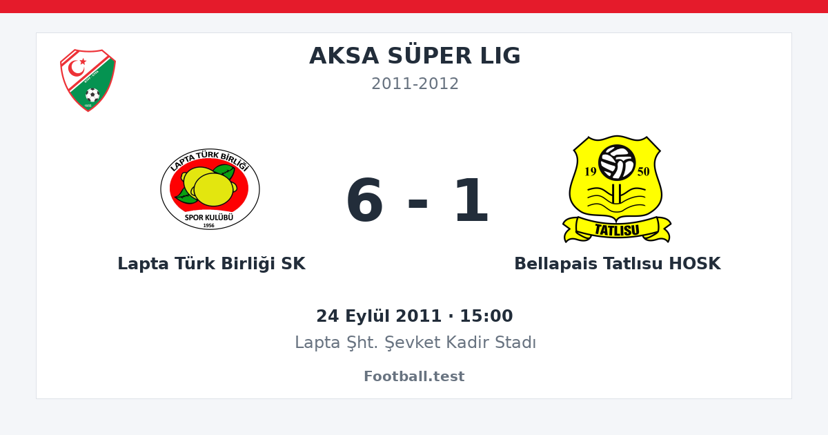 Lapta Türk Birliği SK - Bellapais Tatlısu HOSK 6 - 1 paylaşım kartı