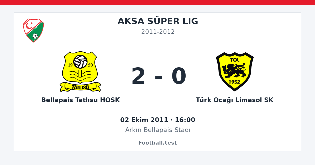 Bellapais Tatlısu HOSK - Türk Ocağı Limasol SK 2 - 0 paylaşım kartı