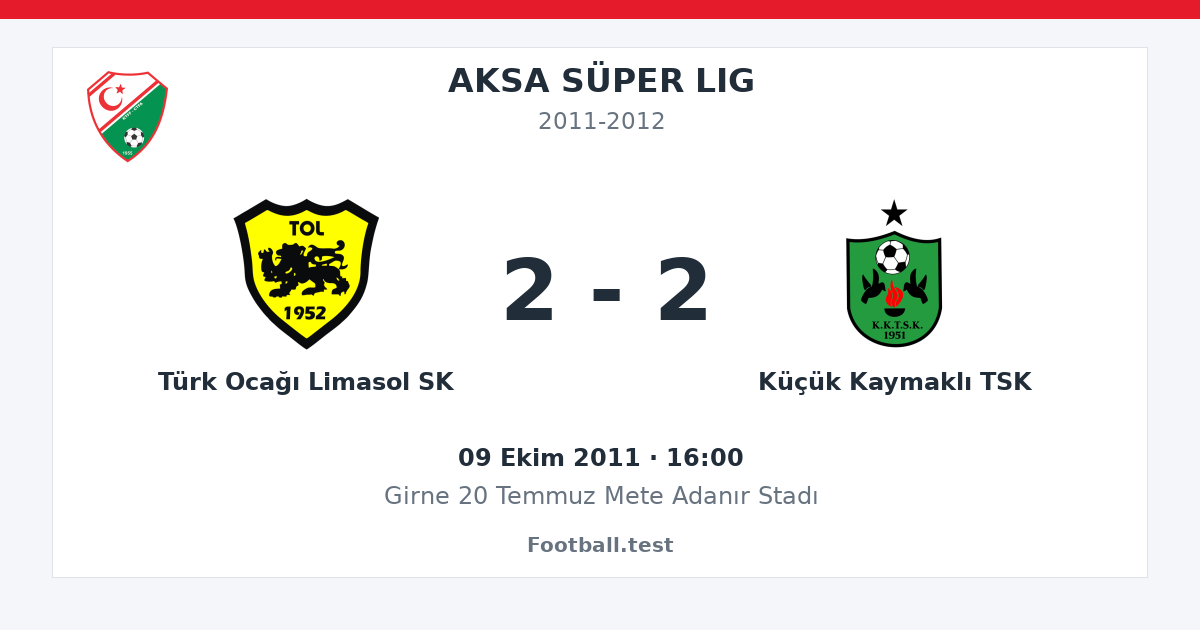 Türk Ocağı Limasol SK - Küçük Kaymaklı TSK 2 - 2 paylaşım kartı