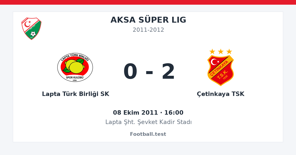 Lapta Türk Birliği SK - Çetinkaya TSK 0 - 2 paylaşım kartı