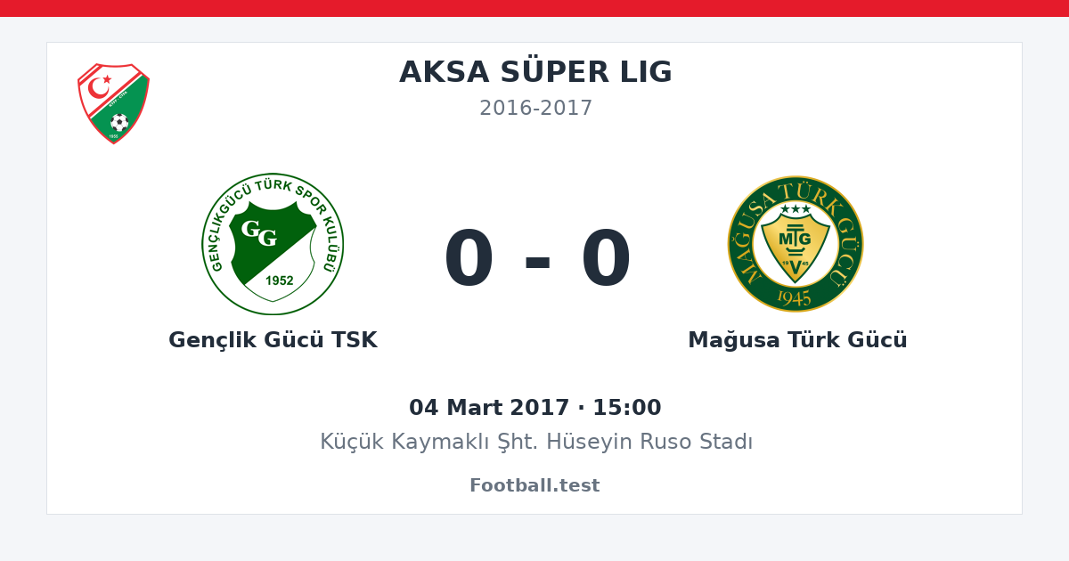 Gençlik Gücü TSK - Mağusa Türk Gücü 0 - 0 paylaşım kartı