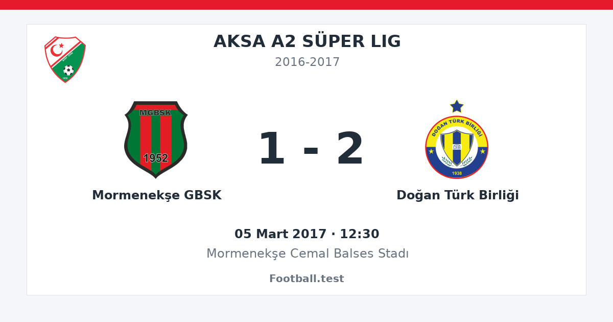 Mormenekşe GBSK - Doğan Türk Birliği 1 - 2 paylaşım kartı