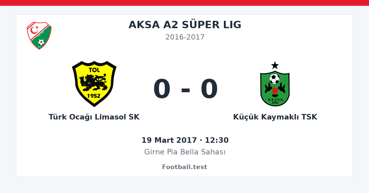 Türk Ocağı Limasol SK - Küçük Kaymaklı TSK 0 - 0 paylaşım kartı