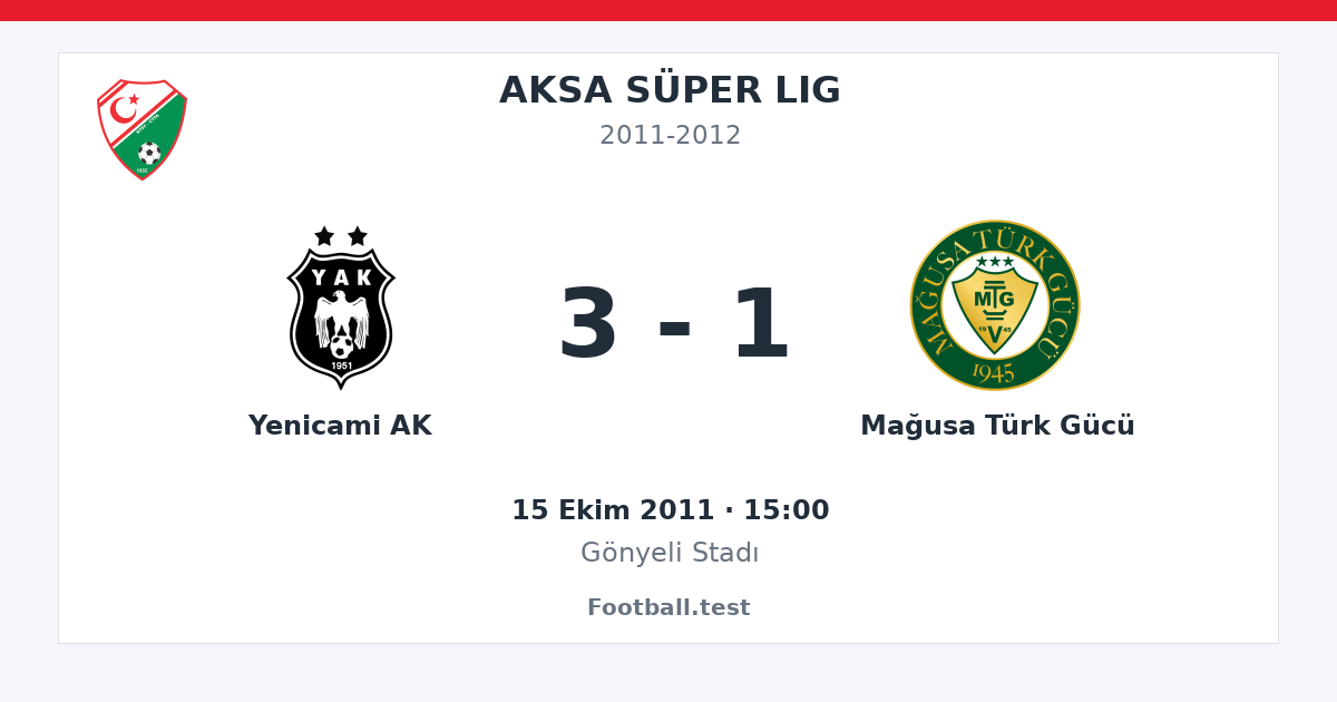 Yenicami AK - Mağusa Türk Gücü 3 - 1 paylaşım kartı