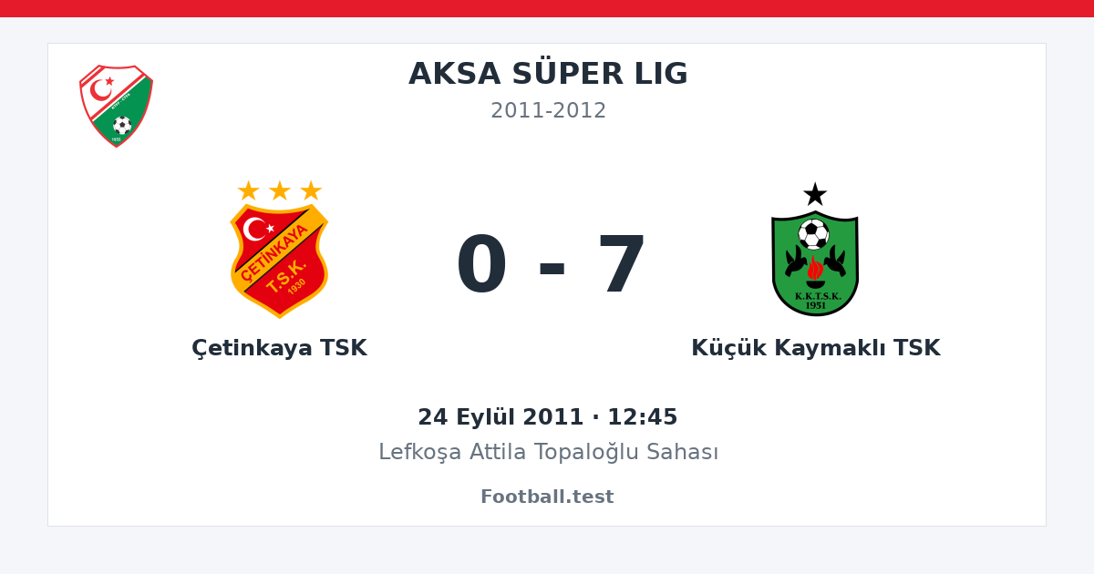 Çetinkaya TSK - Küçük Kaymaklı TSK 0 - 7 paylaşım kartı