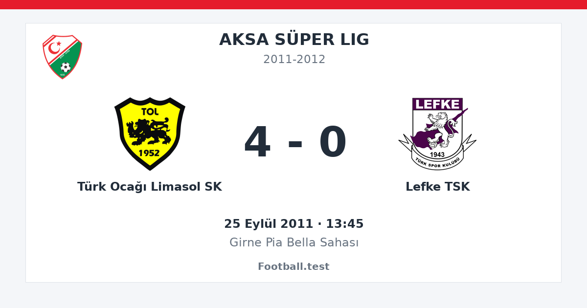 Türk Ocağı Limasol SK - Lefke TSK 4 - 0 paylaşım kartı