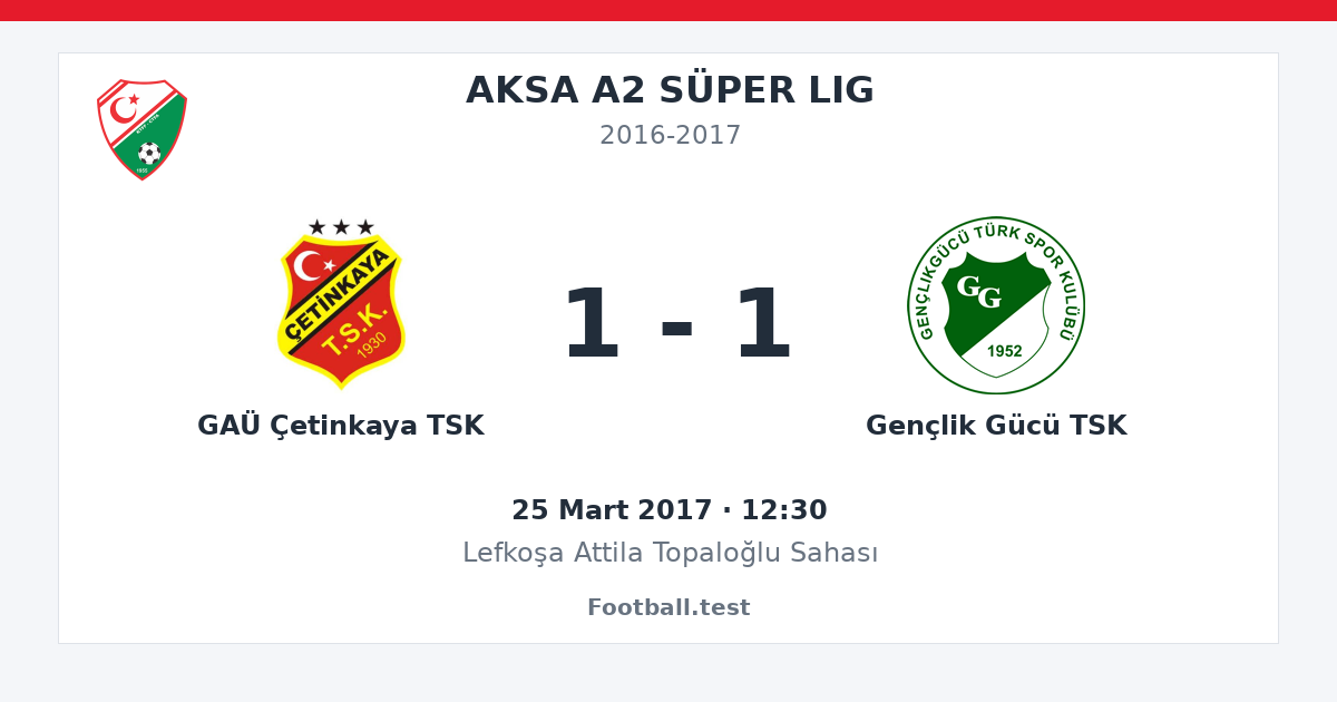 GAÜ Çetinkaya TSK - Gençlik Gücü TSK 1 - 1 paylaşım kartı