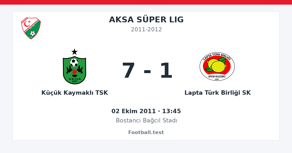 Küçük Kaymaklı TSK - Lapta Türk Birliği SK 7 - 1 paylaşım kartı