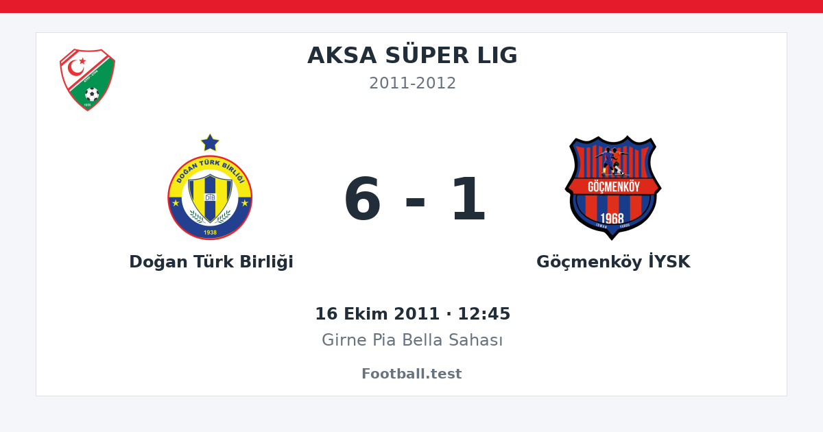 Doğan Türk Birliği - Göçmenköy İYSK 6 - 1 paylaşım kartı