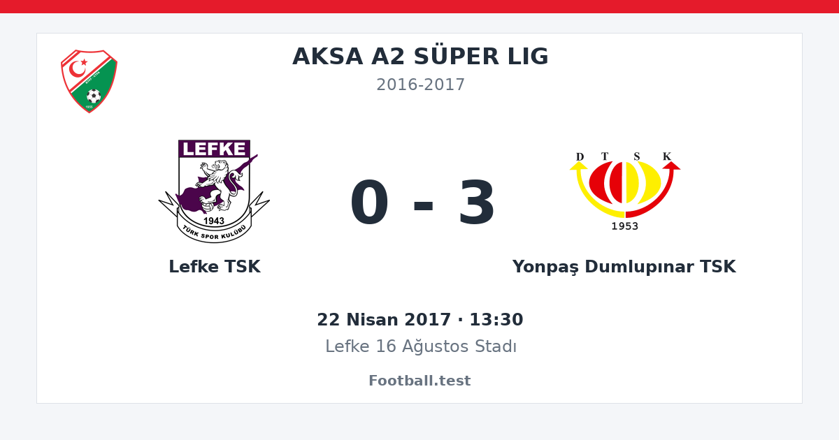 Lefke TSK - Yonpaş Dumlupınar TSK 0 - 3 paylaşım kartı