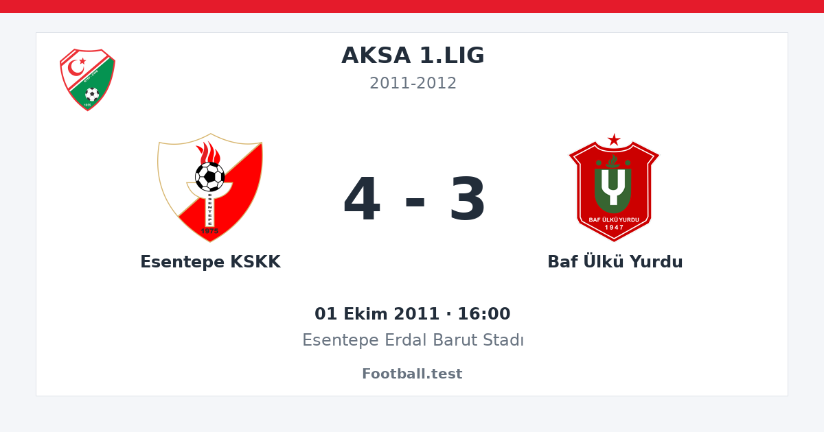 Esentepe KSKK - Baf Ülkü Yurdu 4 - 3 paylaşım kartı