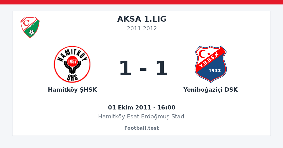 Hamitköy ŞHSK - Yeniboğaziçi DSK 1 - 1 paylaşım kartı