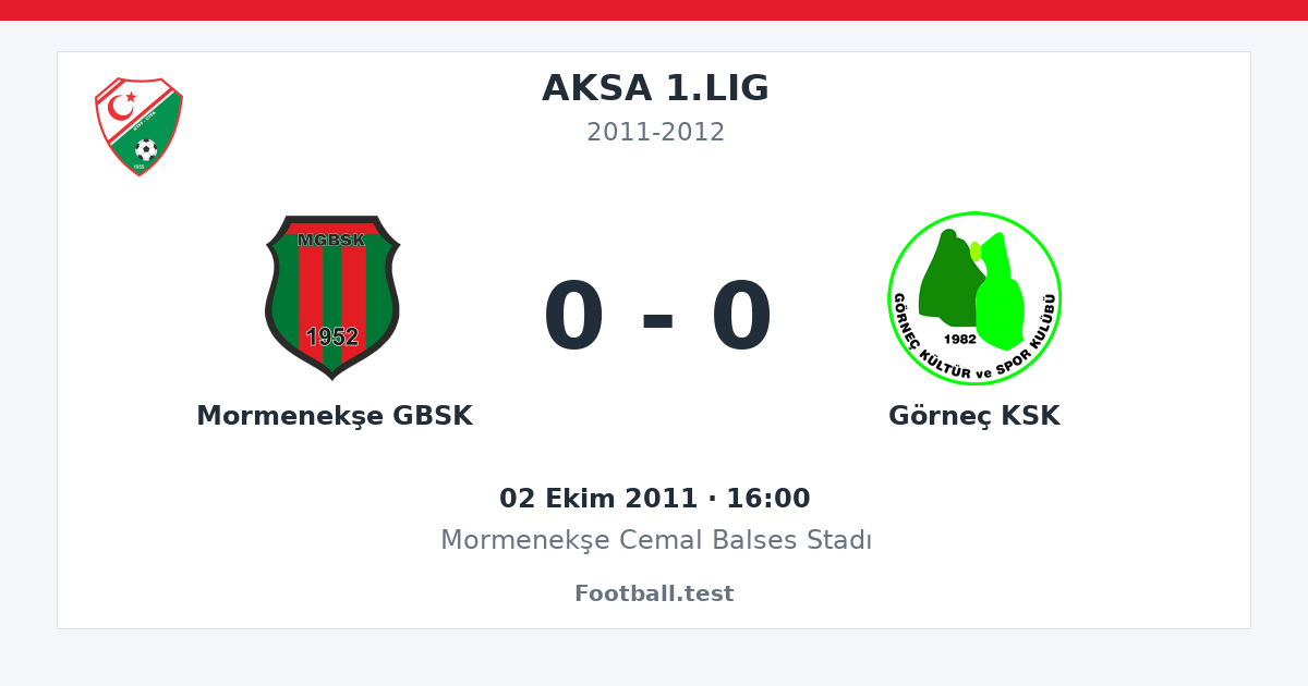 Mormenekşe GBSK - Görneç KSK 0 - 0 paylaşım kartı