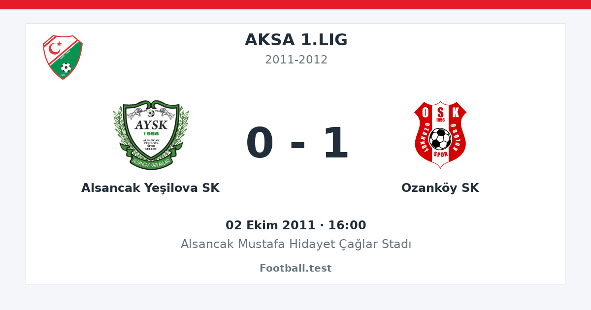 Alsancak Yeşilova SK - Ozanköy SK 0 - 1 paylaşım kartı