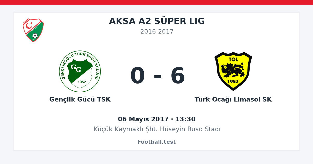 Gençlik Gücü TSK - Türk Ocağı Limasol SK 0 - 6 paylaşım kartı