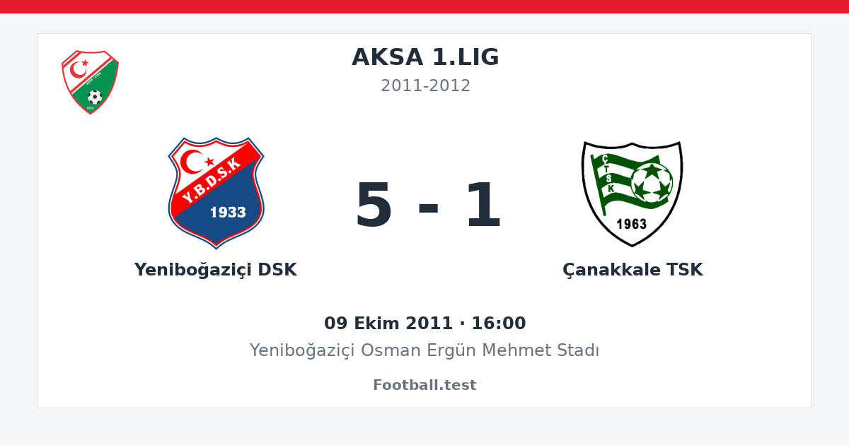 Yeniboğaziçi DSK - Çanakkale TSK 5 - 1 paylaşım kartı