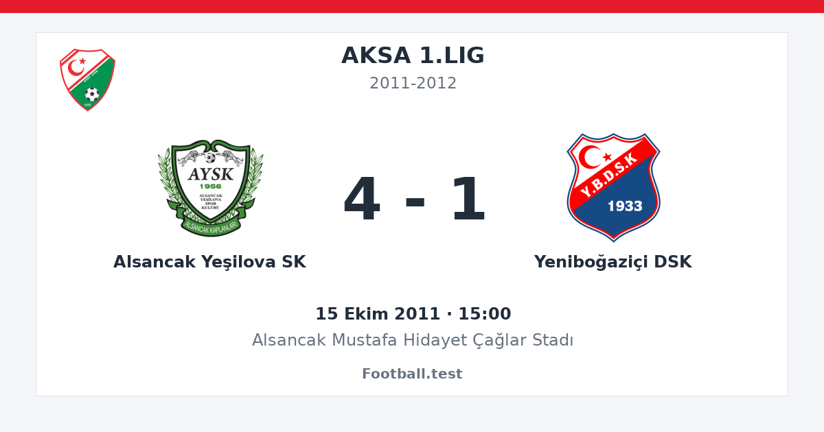 Alsancak Yeşilova SK - Yeniboğaziçi DSK 4 - 1 paylaşım kartı