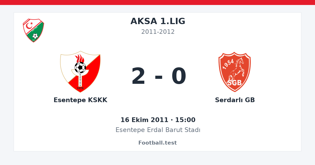 Esentepe KSKK - Serdarlı GB 2 - 0 paylaşım kartı