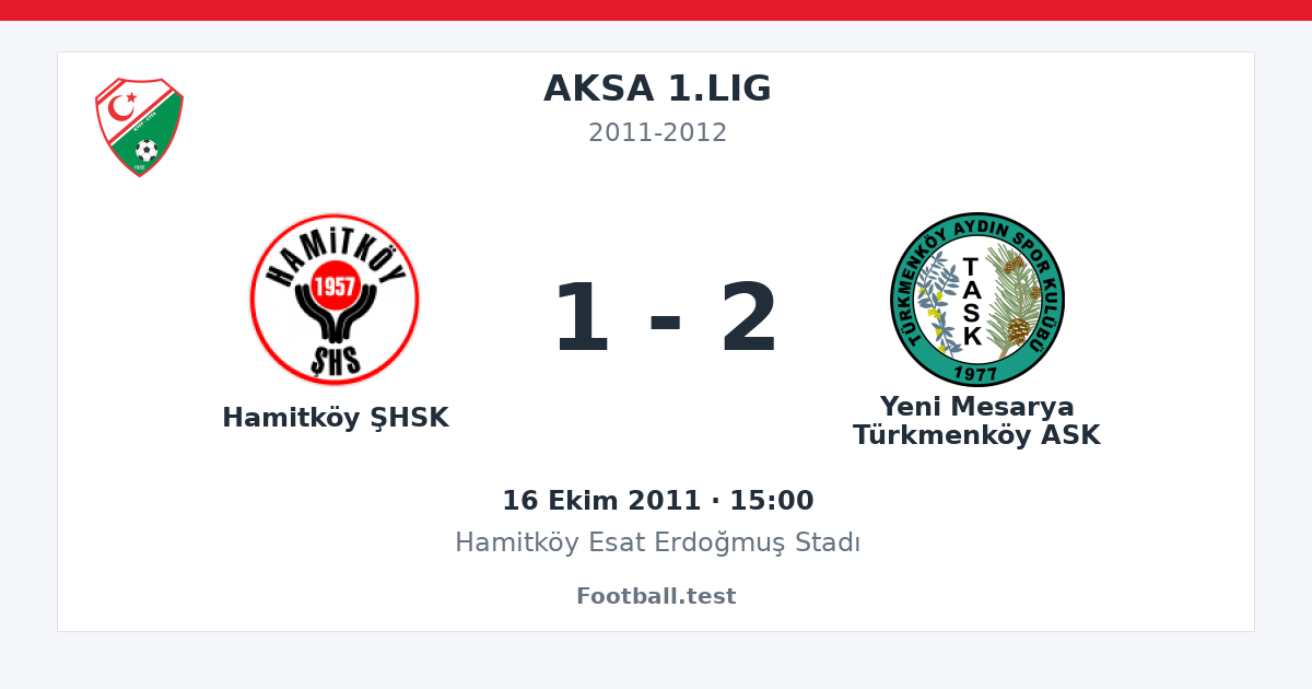 Hamitköy ŞHSK - Yeni Mesarya Türkmenköy ASK 1 - 2 paylaşım kartı