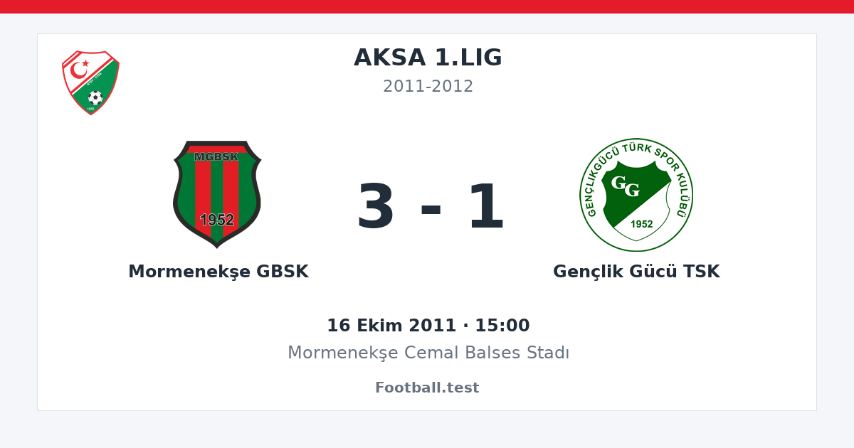 Mormenekşe GBSK - Gençlik Gücü TSK 3 - 1 paylaşım kartı