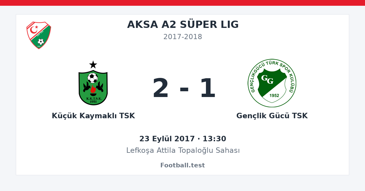Küçük Kaymaklı TSK - Gençlik Gücü TSK 2 - 1 paylaşım kartı