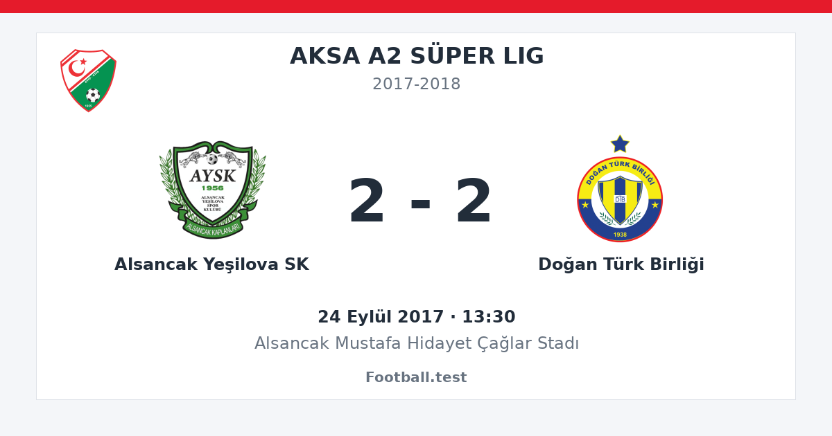 Alsancak Yeşilova SK - Doğan Türk Birliği 2 - 2 paylaşım kartı