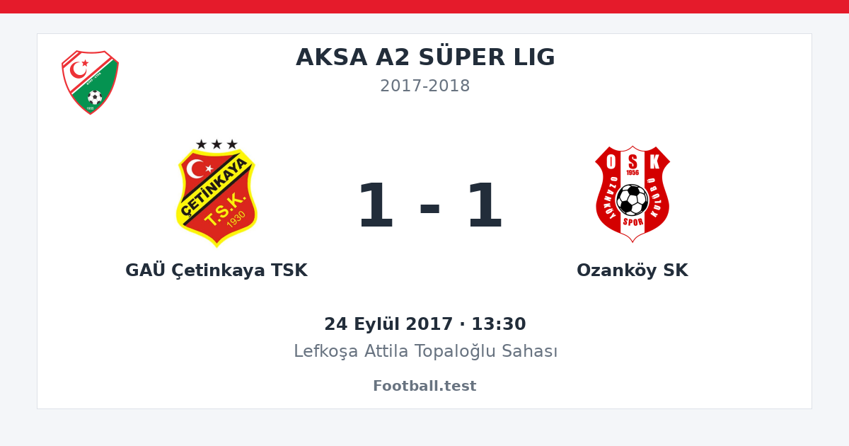 GAÜ Çetinkaya TSK - Ozanköy SK 1 - 1 paylaşım kartı