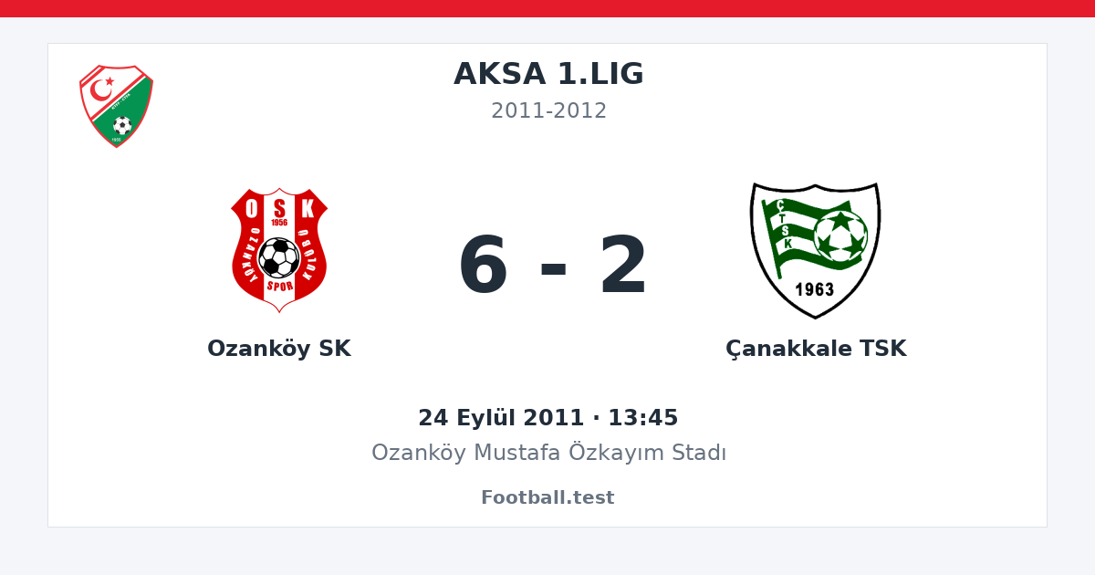 Ozanköy SK - Çanakkale TSK 6 - 2 paylaşım kartı