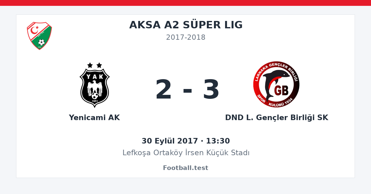 Yenicami AK - DND L. Gençler Birliği SK 2 - 3 paylaşım kartı