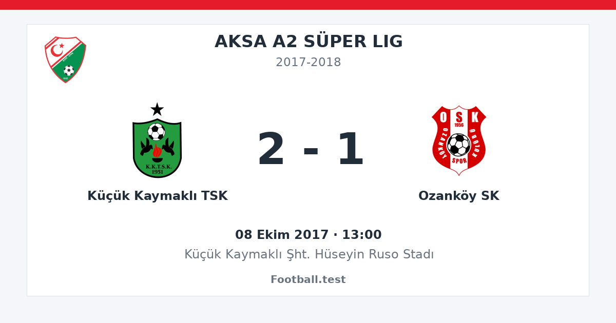 Küçük Kaymaklı TSK - Ozanköy SK 2 - 1 paylaşım kartı