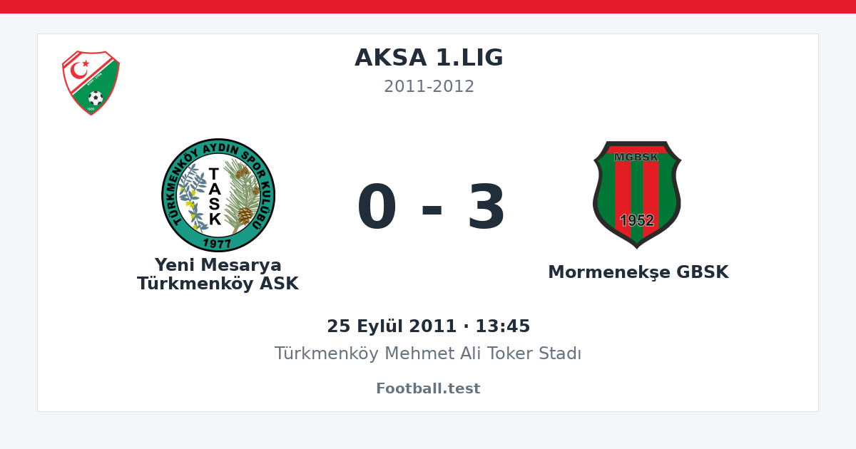 Yeni Mesarya Türkmenköy ASK - Mormenekşe GBSK 0 - 3 paylaşım kartı