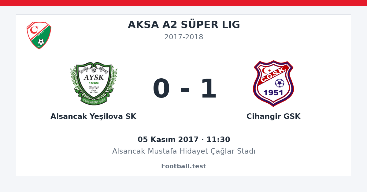 Alsancak Yeşilova SK - Cihangir GSK 0 - 1 paylaşım kartı