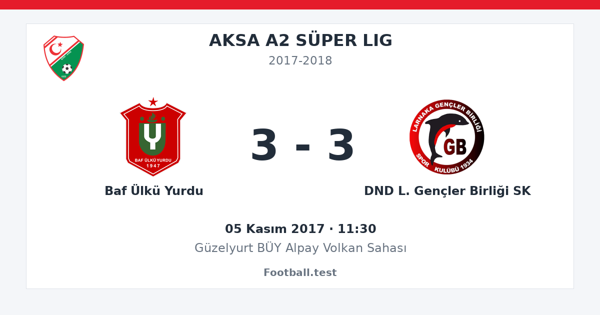 Baf Ülkü Yurdu - DND L. Gençler Birliği SK 3 - 3 paylaşım kartı
