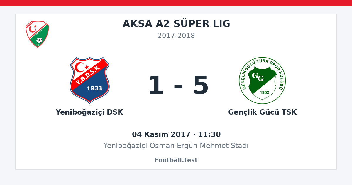 Yeniboğaziçi DSK - Gençlik Gücü TSK 1 - 5 paylaşım kartı