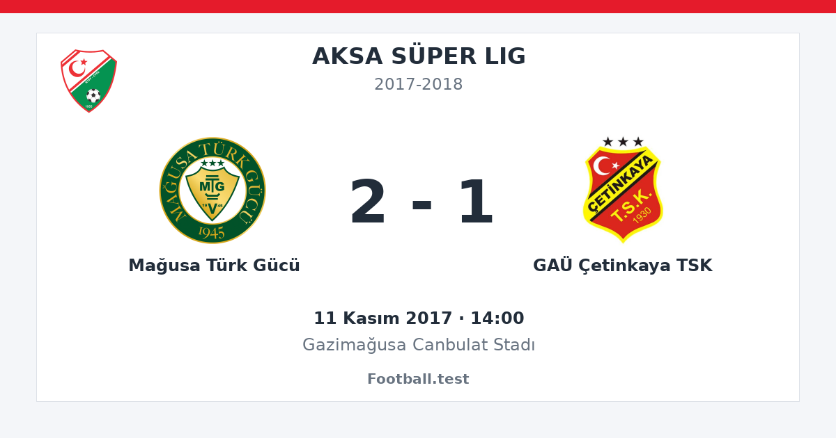 Mağusa Türk Gücü - GAÜ Çetinkaya TSK 2 - 1 paylaşım kartı