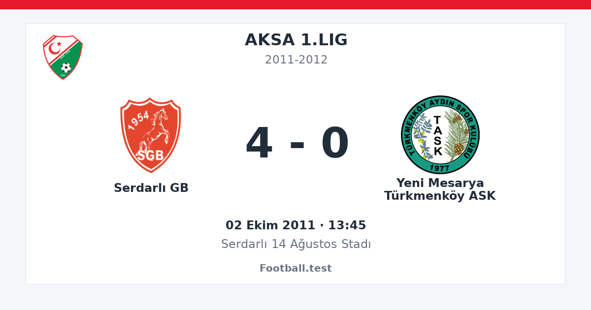 Serdarlı GB - Yeni Mesarya Türkmenköy ASK 4 - 0 paylaşım kartı
