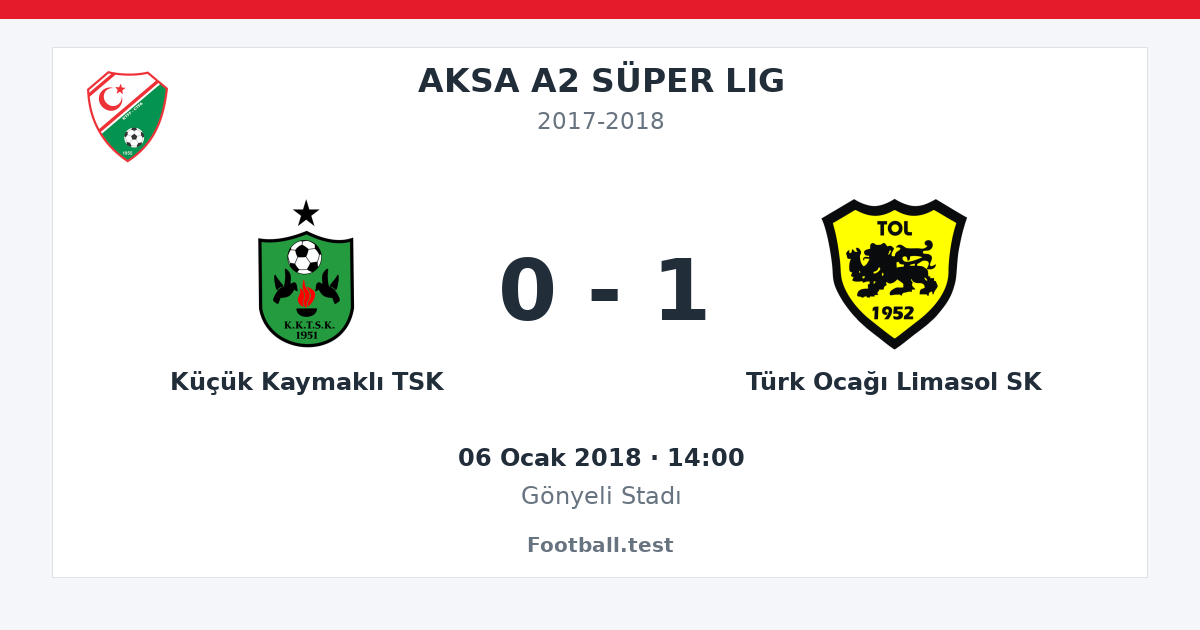 Küçük Kaymaklı TSK - Türk Ocağı Limasol SK 0 - 1 paylaşım kartı