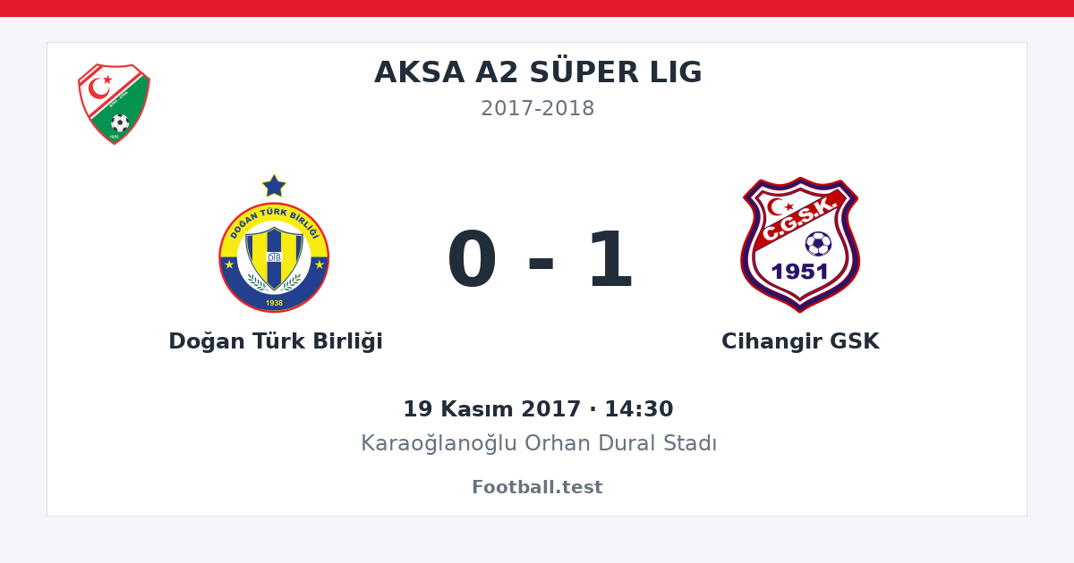Doğan Türk Birliği - Cihangir GSK 0 - 1 paylaşım kartı