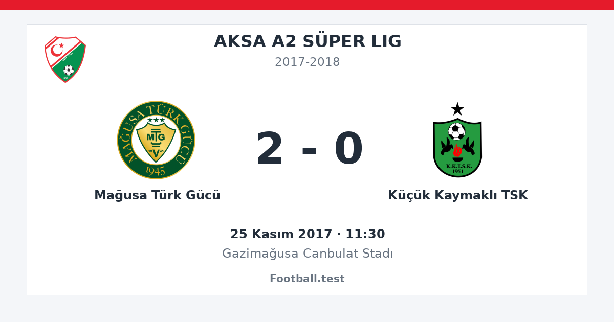 Mağusa Türk Gücü - Küçük Kaymaklı TSK 2 - 0 paylaşım kartı