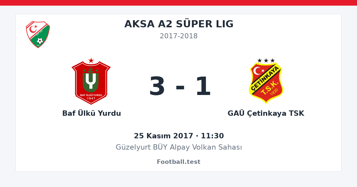 Baf Ülkü Yurdu - GAÜ Çetinkaya TSK 3 - 1 paylaşım kartı