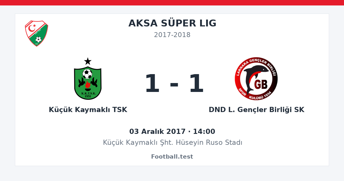 Küçük Kaymaklı TSK - DND L. Gençler Birliği SK 1 - 1 paylaşım kartı