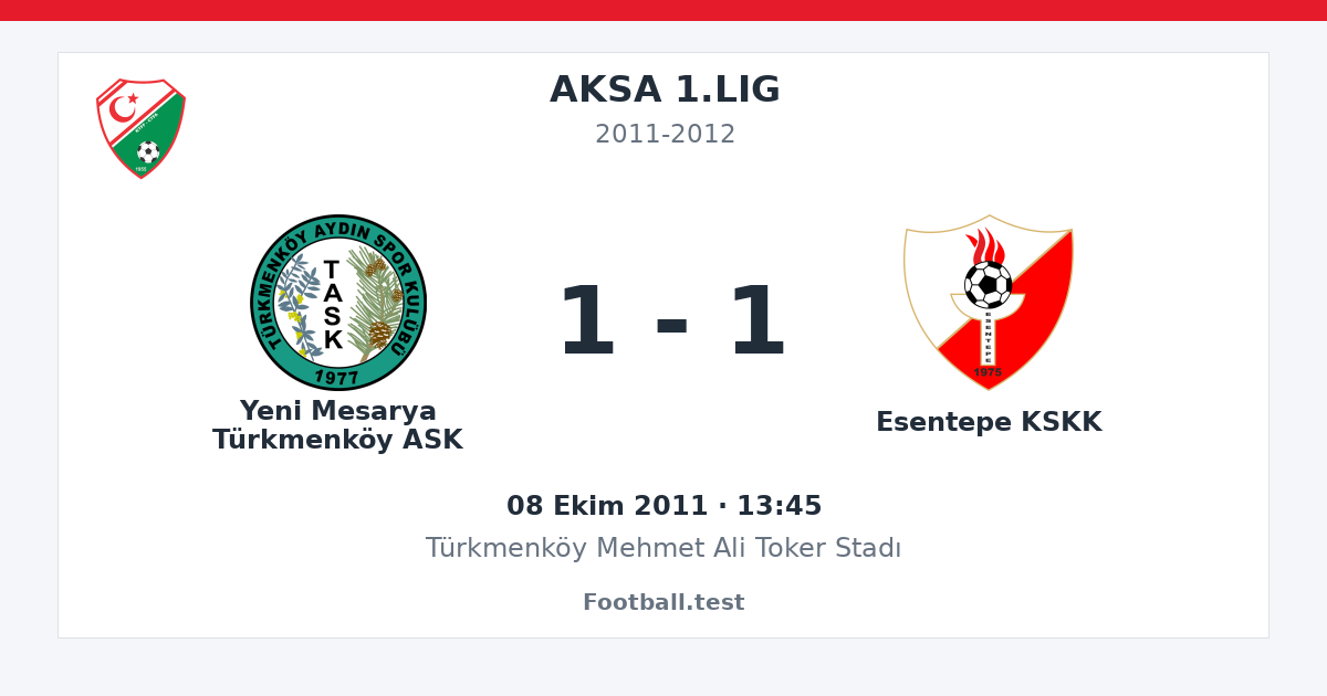 Yeni Mesarya Türkmenköy ASK - Esentepe KSKK 1 - 1 paylaşım kartı