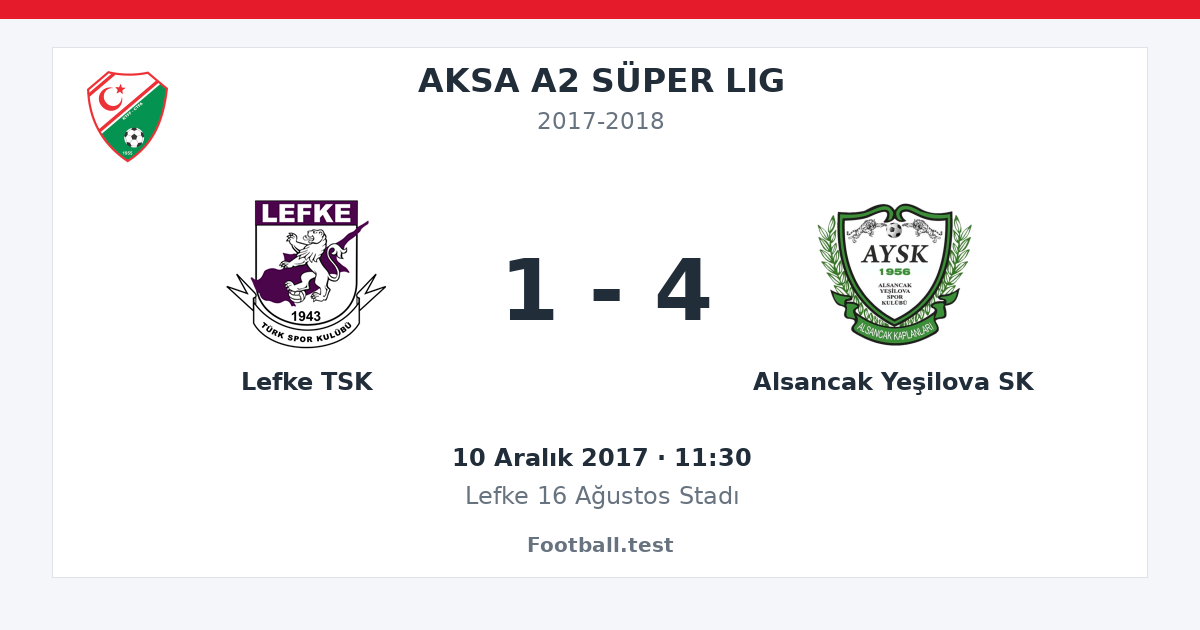 Lefke TSK - Alsancak Yeşilova SK 1 - 4 paylaşım kartı