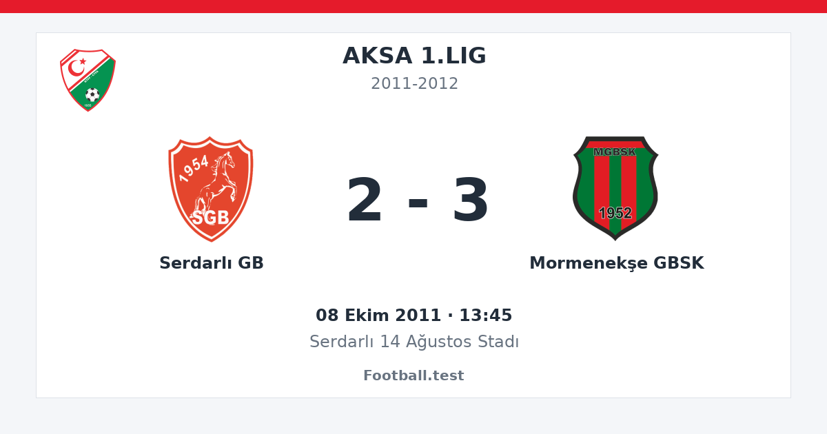 Serdarlı GB - Mormenekşe GBSK 2 - 3 paylaşım kartı