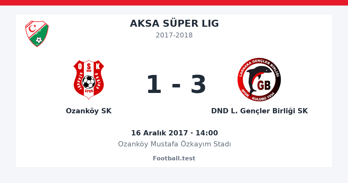 Ozanköy SK - DND L. Gençler Birliği SK 1 - 3 paylaşım kartı