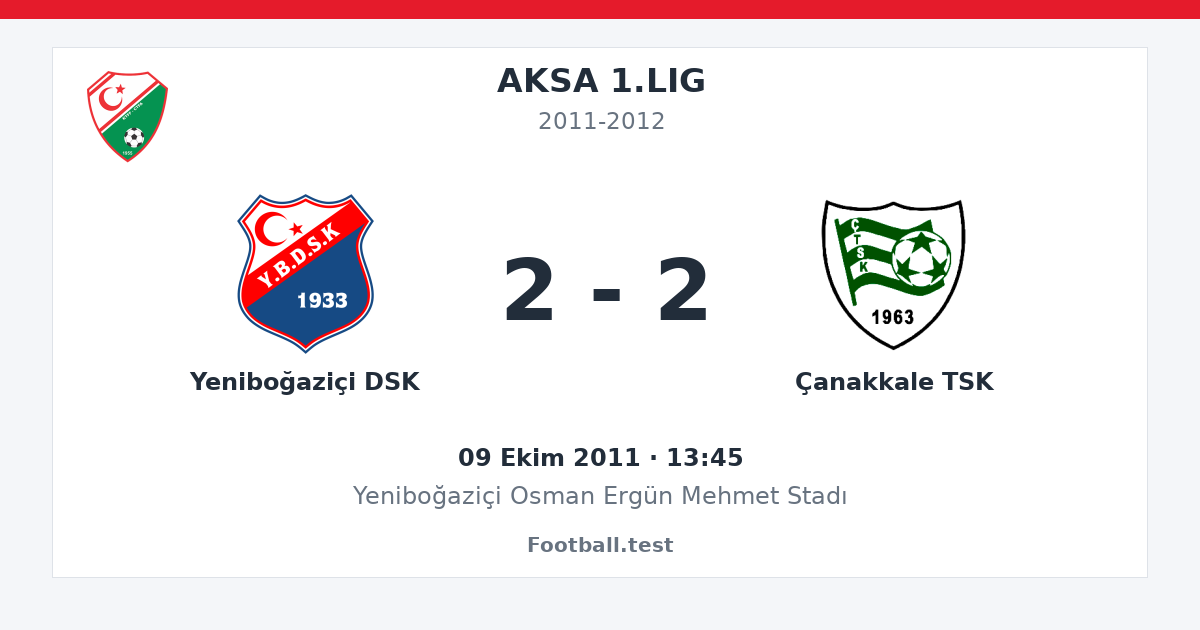 Yeniboğaziçi DSK - Çanakkale TSK 2 - 2 paylaşım kartı