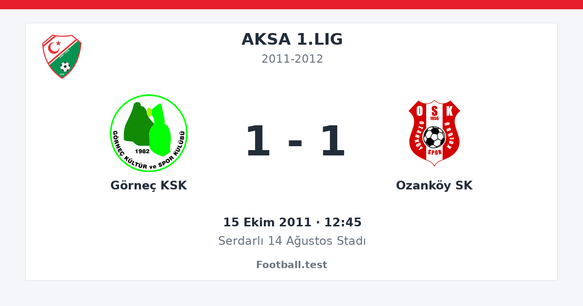 Görneç KSK - Ozanköy SK 1 - 1 paylaşım kartı