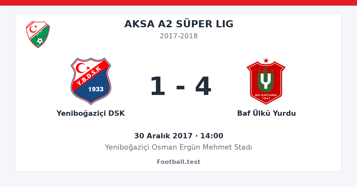 Yeniboğaziçi DSK - Baf Ülkü Yurdu 1 - 4 paylaşım kartı