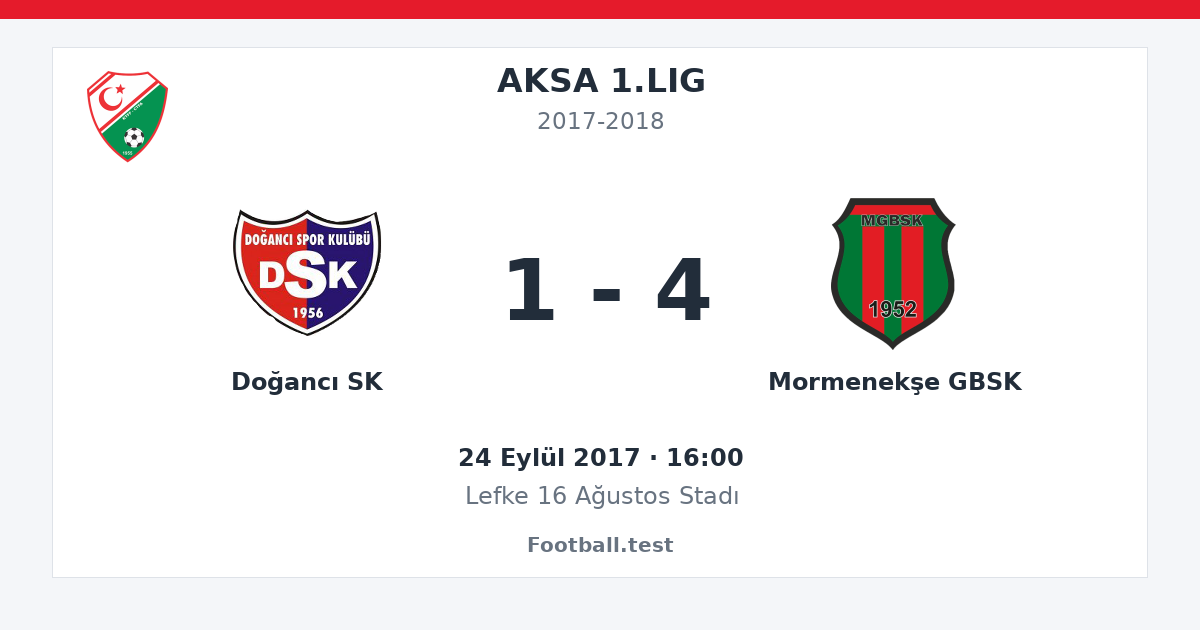 Doğancı SK - Mormenekşe GBSK 1 - 4 paylaşım kartı